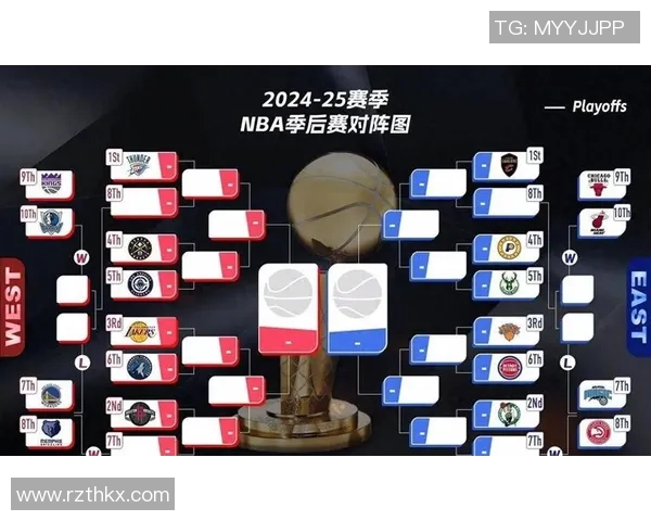 2019年NBA季后赛火箭与爵士精彩对决回顾及赛后分析