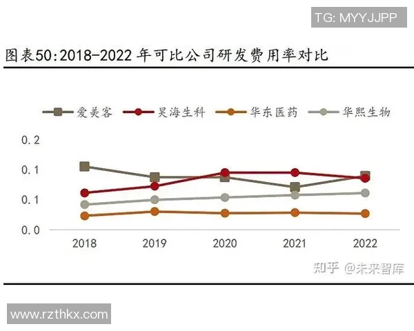 拉达与奥伦堡的激烈对决分析及比赛前瞻展望 拉达与奥伦堡的激烈对决分析及比赛前瞻展望