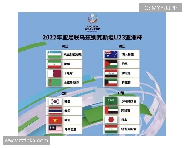 越南与伊朗足球对决直播分析及赛前预测全方位解读 越南与伊朗足球对决直播分析及赛前预测全方位解读