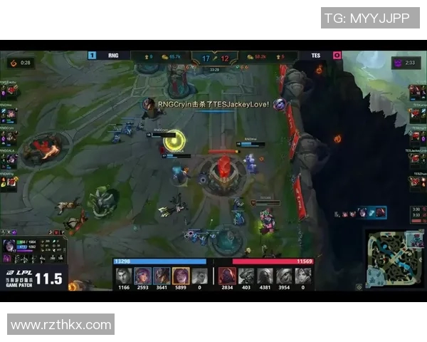 RNG战队进攻战术解析：如何在英雄联盟中掌控比赛节奏