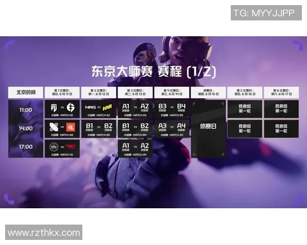 EDG在世界大师赛积分榜中以53分稳居第一位置展现强大实力 EDG在世界大师赛积分榜中以53分稳居第一位置展现强大实力