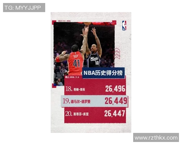 德马尔德罗赞：从天赋少年到NBA全明星的奋斗历程与成就