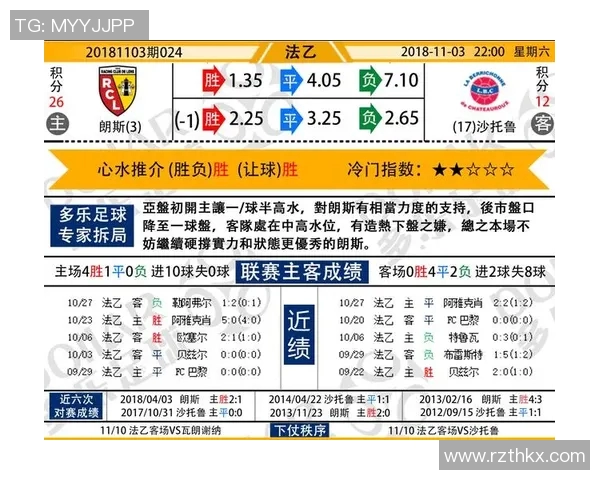 沙特与俄罗斯足球对决分析及球盘走势预测详解 沙特与俄罗斯足球对决分析及球盘走势预测详解