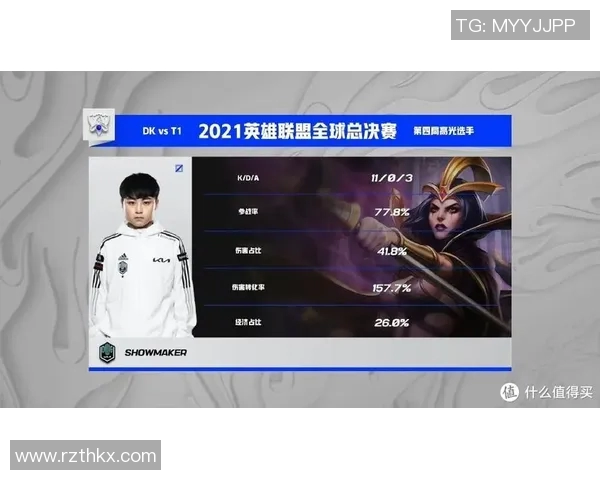 EDG在英雄联盟赛场的反击之路与战略得失深度分析